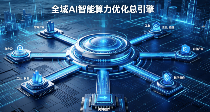 平定县AI算力优化赋能数字生态 智能技术迭代激活产业发展新动能
