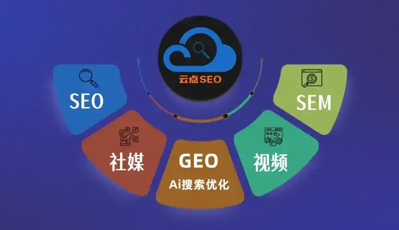 平定县GEO优化：AI智能体时代取代SEO的全新内容优化逻辑