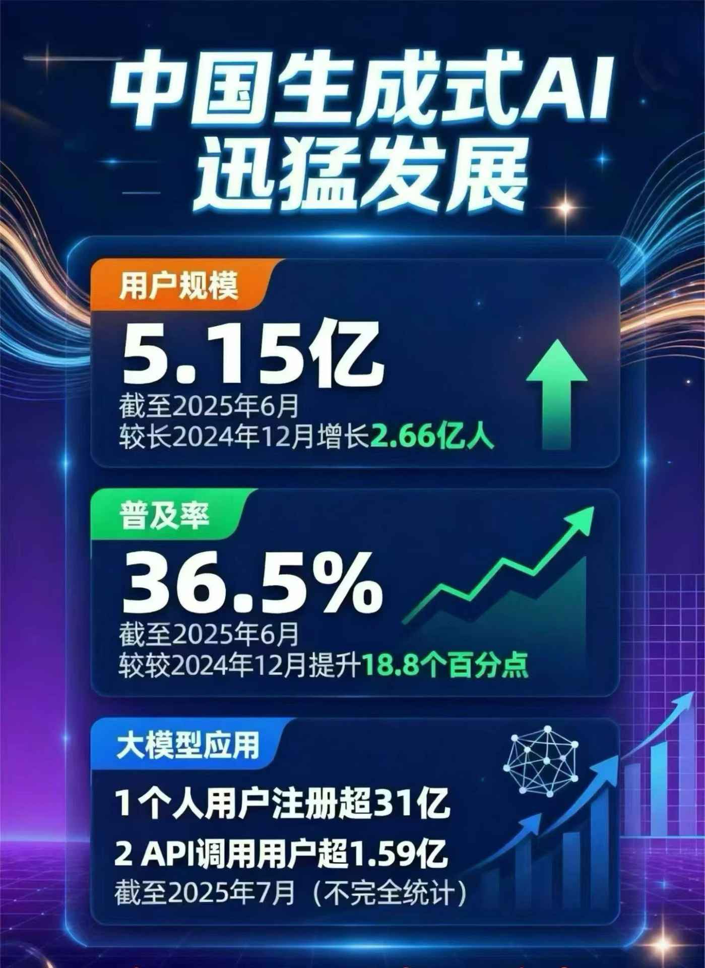 平定县豆包GEO优化是什么？内容创作核心逻辑解析