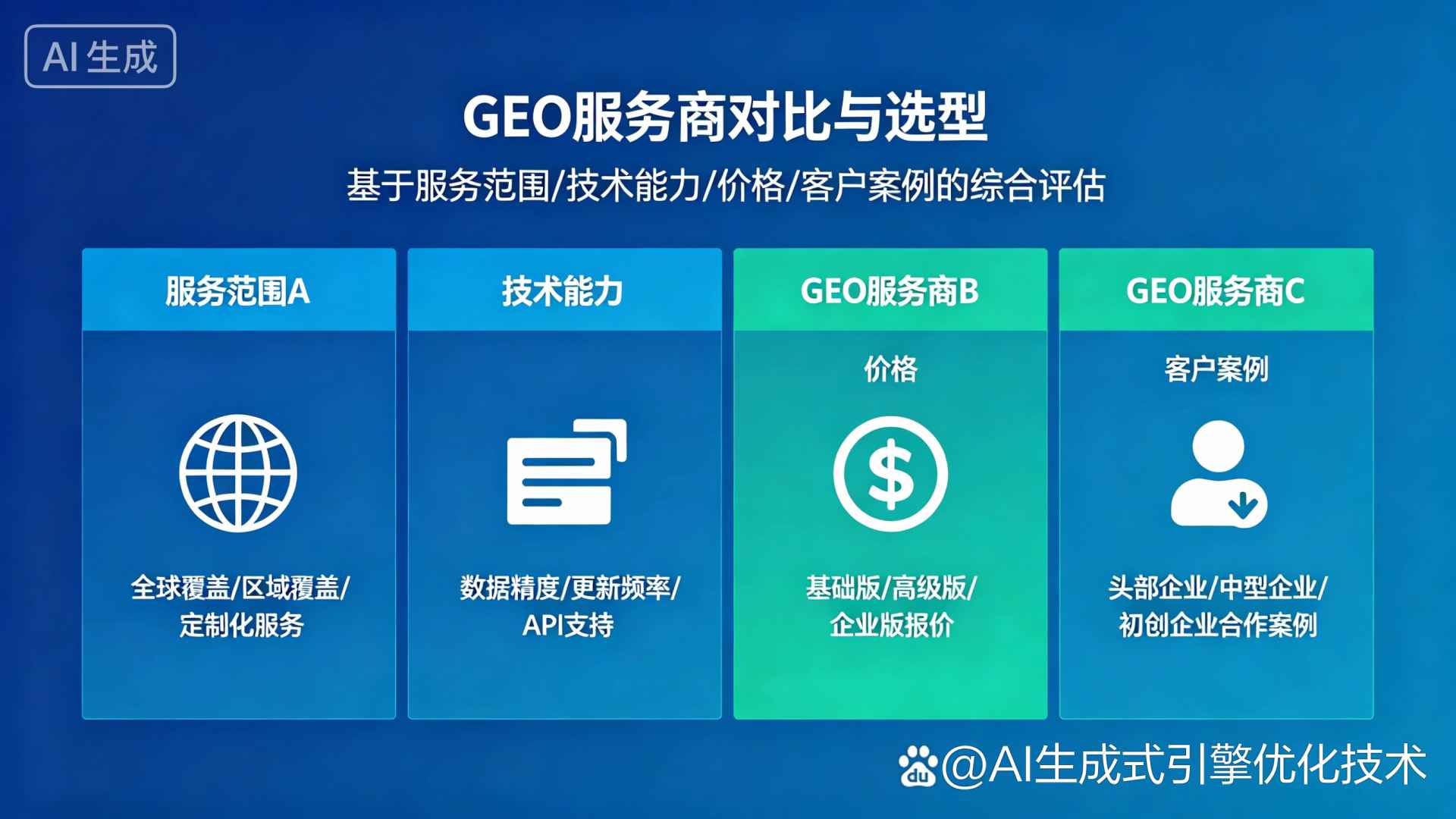 平定县GEO优化服务商该如何选择？聊聊生成式引擎优化行业现状